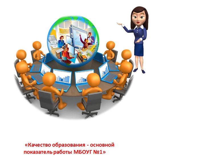 ПЕДАГОГИЧЕСКИЙ СОВЕТ 2023-2024 уч.года.